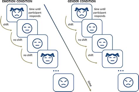 督促と催促の違い：時間と感情の狭間で