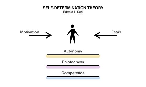  การลุกฮือของชาวโอรม spurred by a Desire for Greater Autonomy and Self-Determination